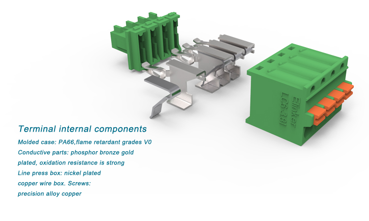 connectors