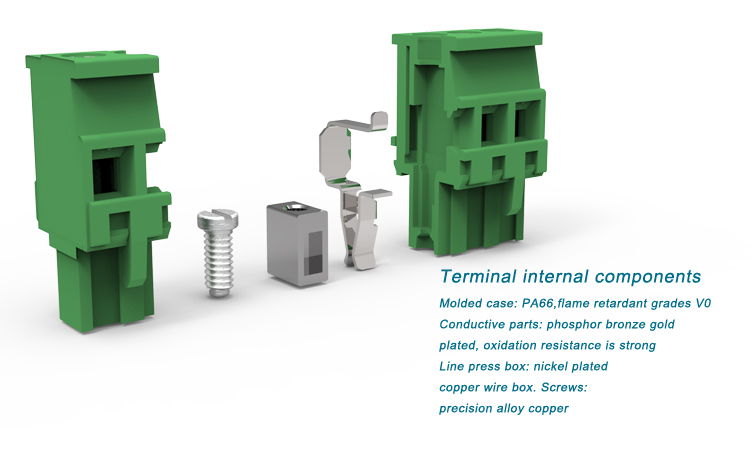 pluggable  terminals