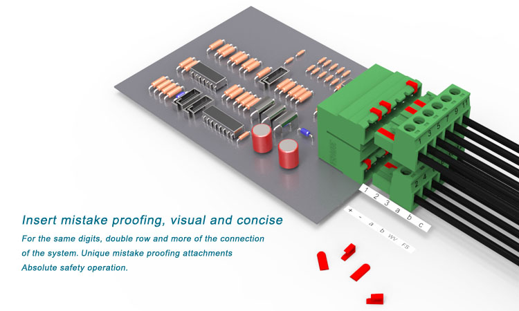 terminal block connectors