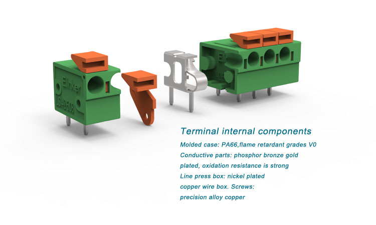 terminal blocks