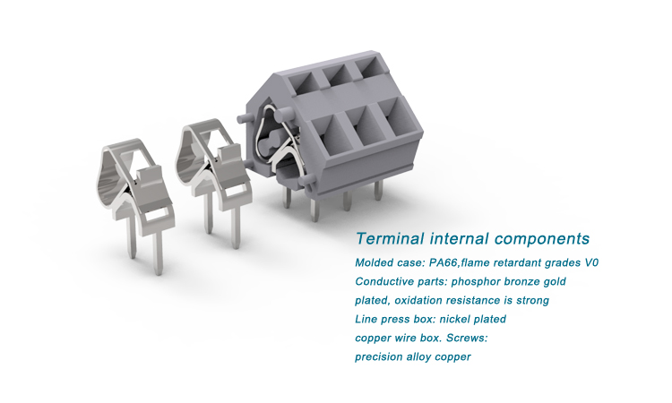 electric connectors