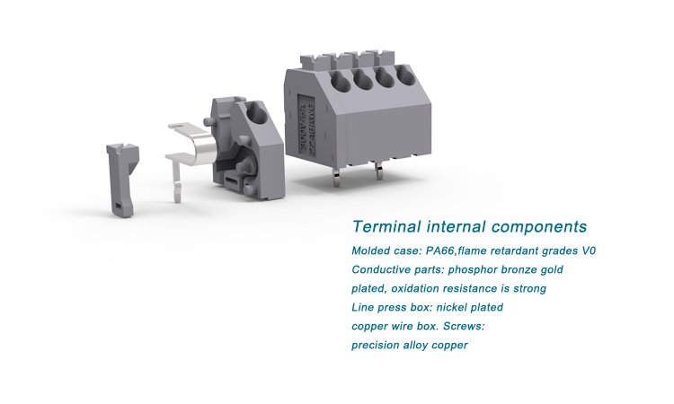 screw terminal