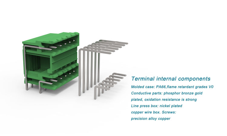 plug-in terminals