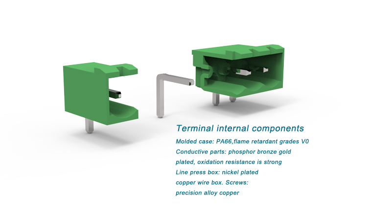 connectors