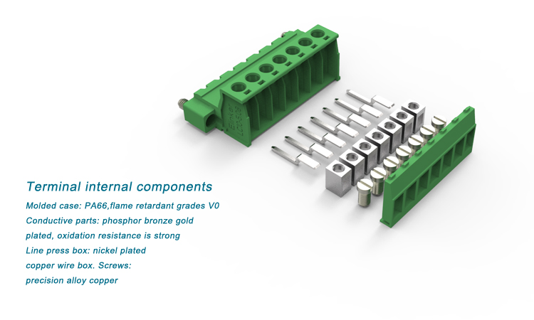 pluggable terminal block