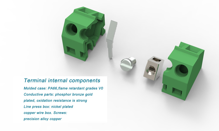 connectors