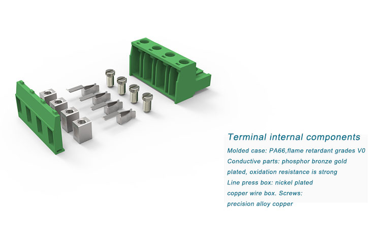 pluggable terminals